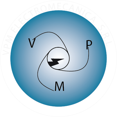 VPM Electromecánica Logo